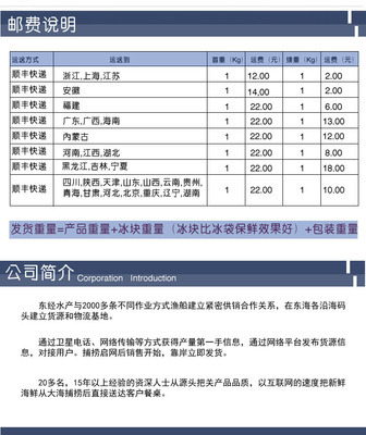 品嘗東海之鮮 探尋臺(tái)州活野生大白昌鯧魚的獨(dú)特魅力
